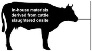 Taller del sistema de muestreo N60 de la FSIS