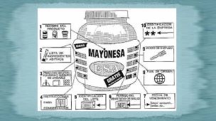 Curso de normas nacionales para el etiquetado de alimentos (NOM051-SCFI/SSA1-2010)