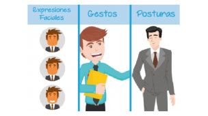 Curso de comunicación no verbal
