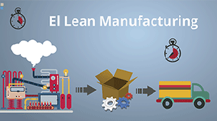 Evaluación del sistema de producción lean-práctico