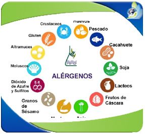 Curso de elaboracion de plan de prevencion de alergenos