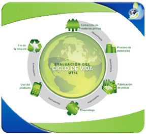 Curso de análisis del ciclo de vida (ISO 14040 – ISO 14044)