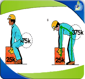 Curso de ergonomía en el trabajo