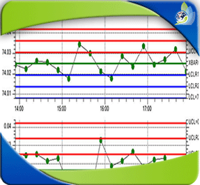 Curso de SPC statical process control