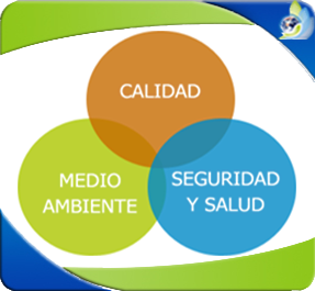 Curso de auditor interno de sistemas integrados