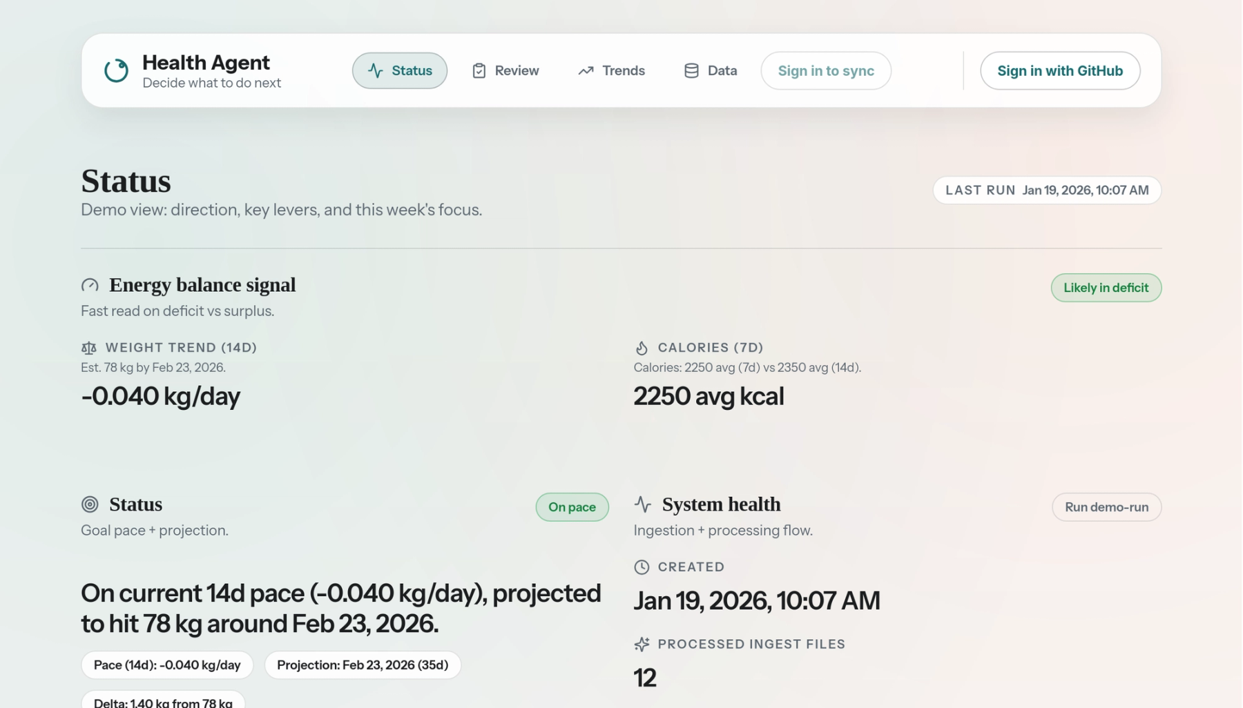 The HealthAgent status view: daily trends and projections built from Apple Health exports.