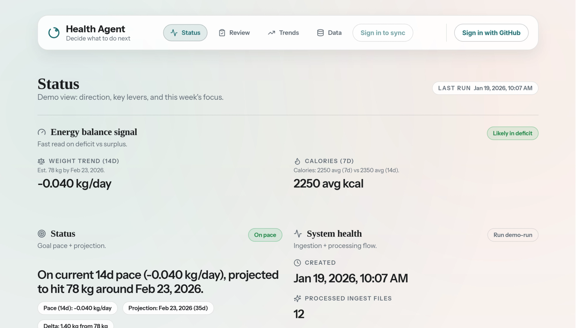 The HealthAgent status view: daily trends and projections built from Apple Health exports.