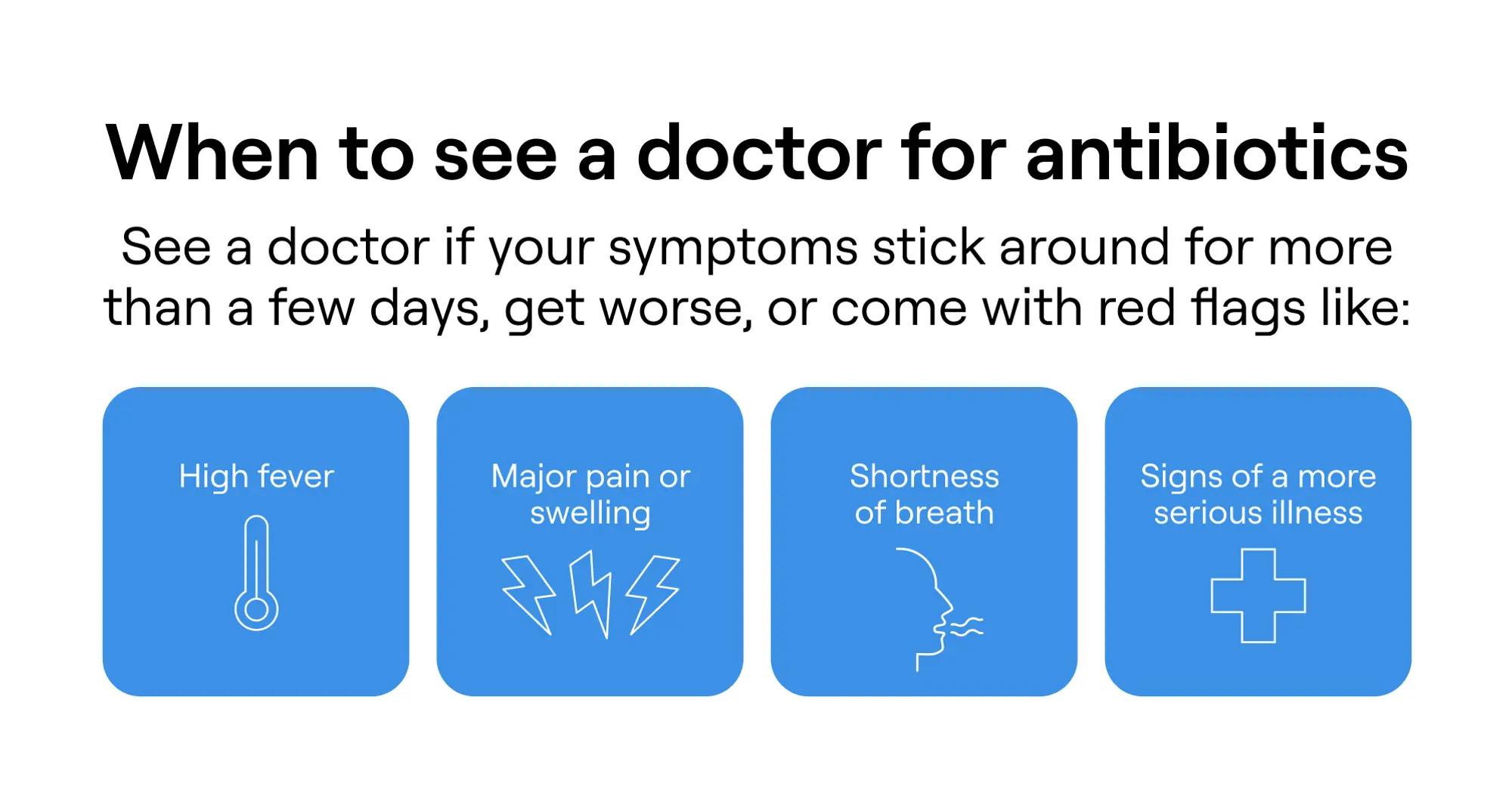 When to see a doctor for antibiotics