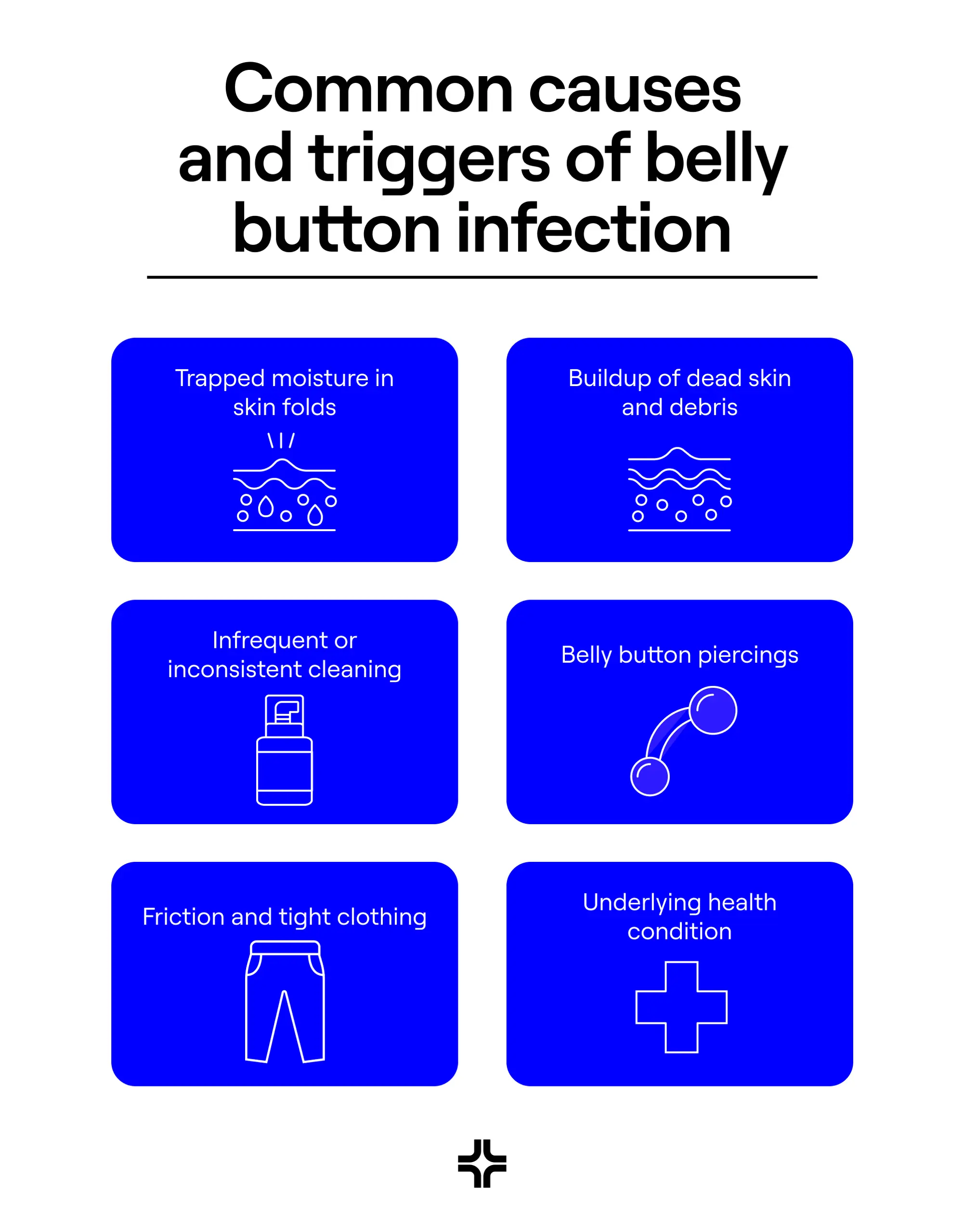 Common causes and triggers of belly button infection