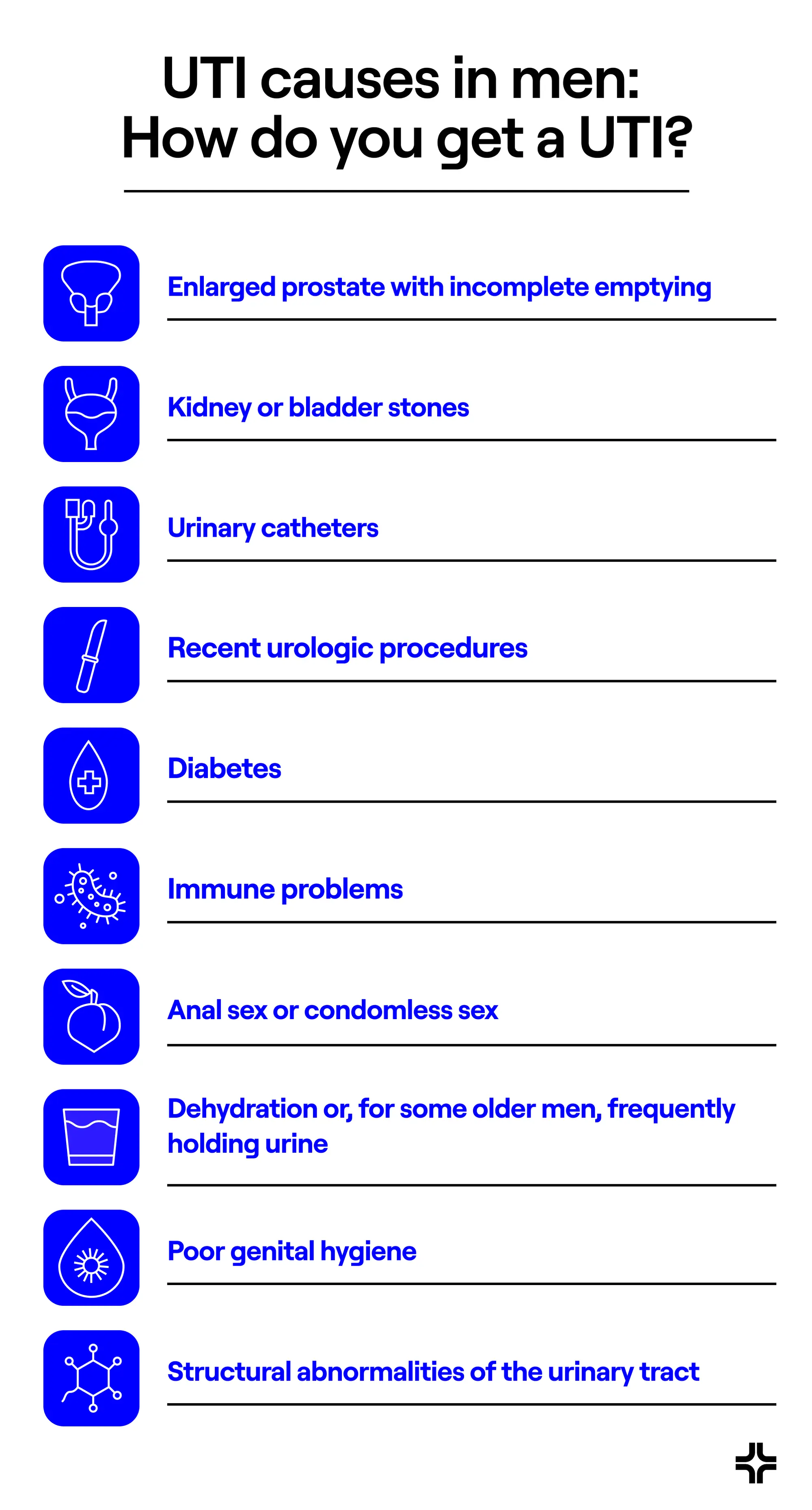 UTI causes in men