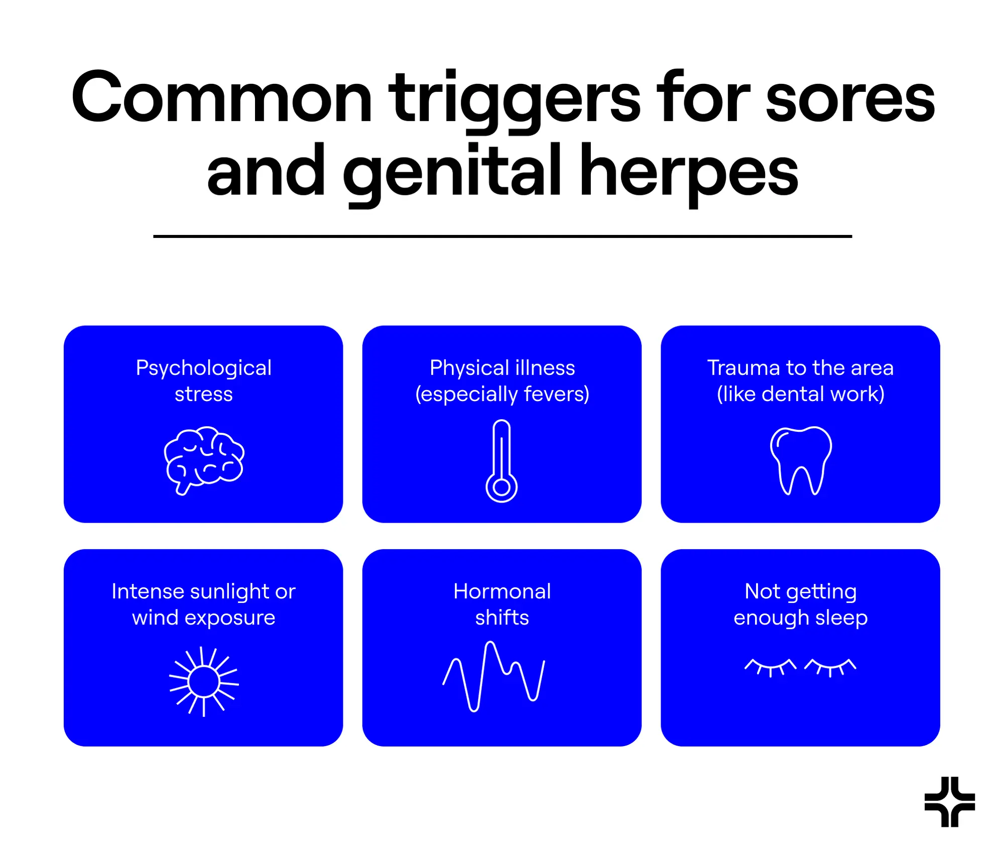 Common triggers for sores and genital herpes