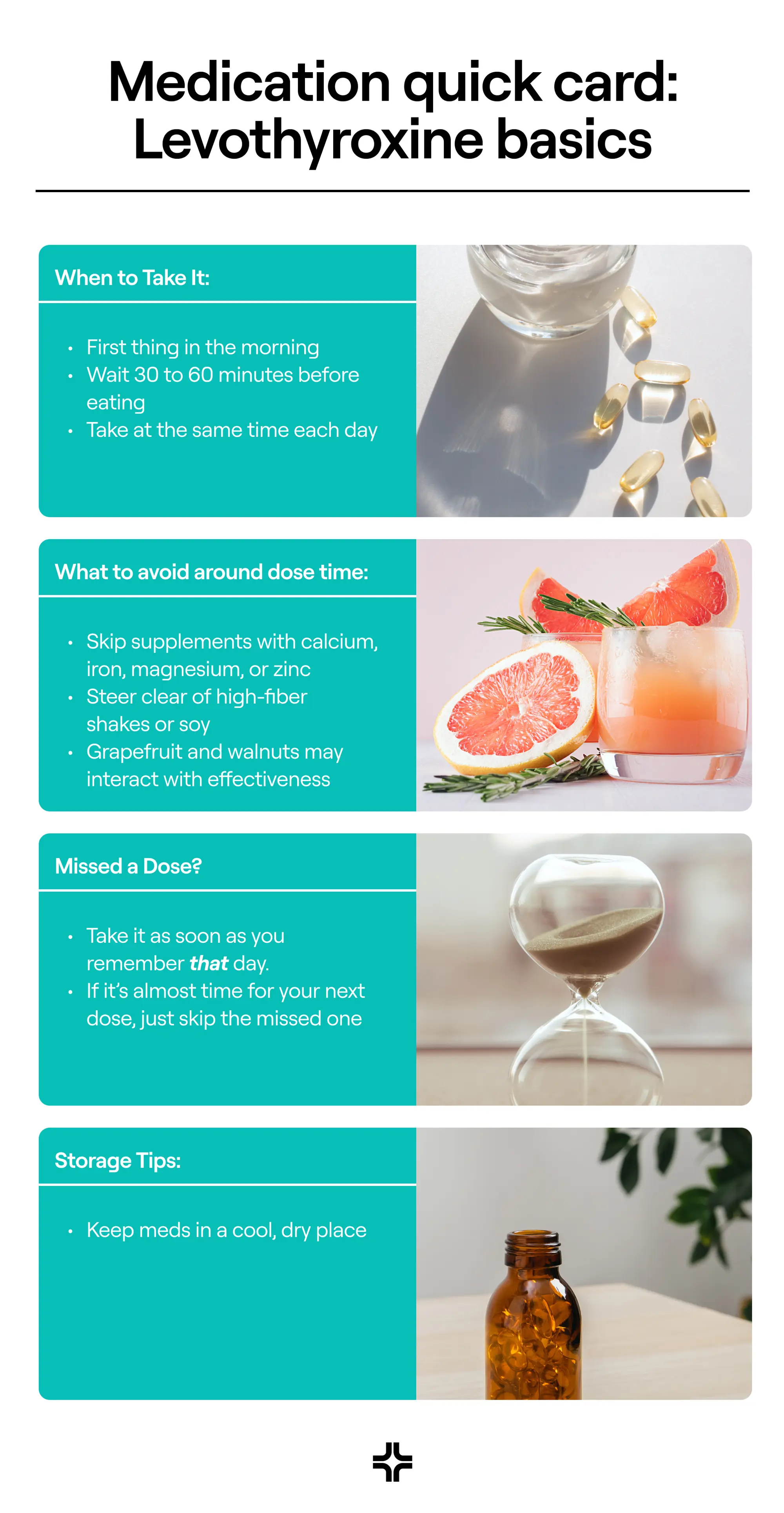 Levothyroxine basics