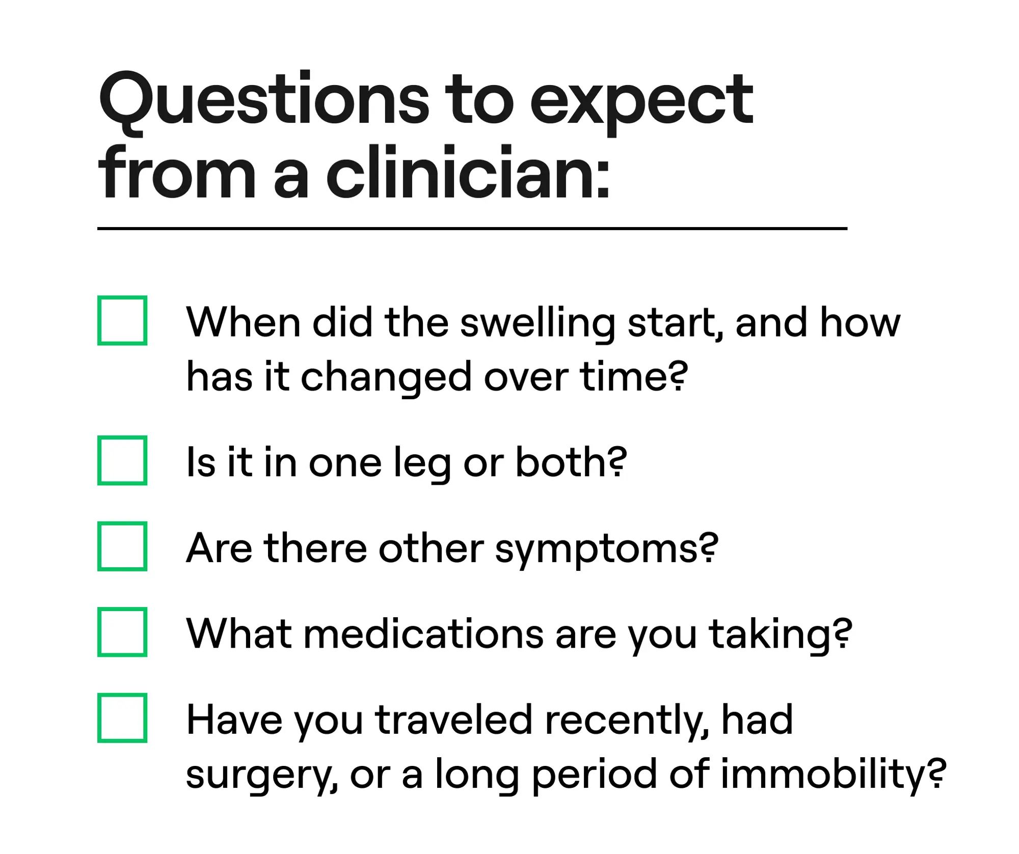 Questions to expect from a clinician about leg swelling