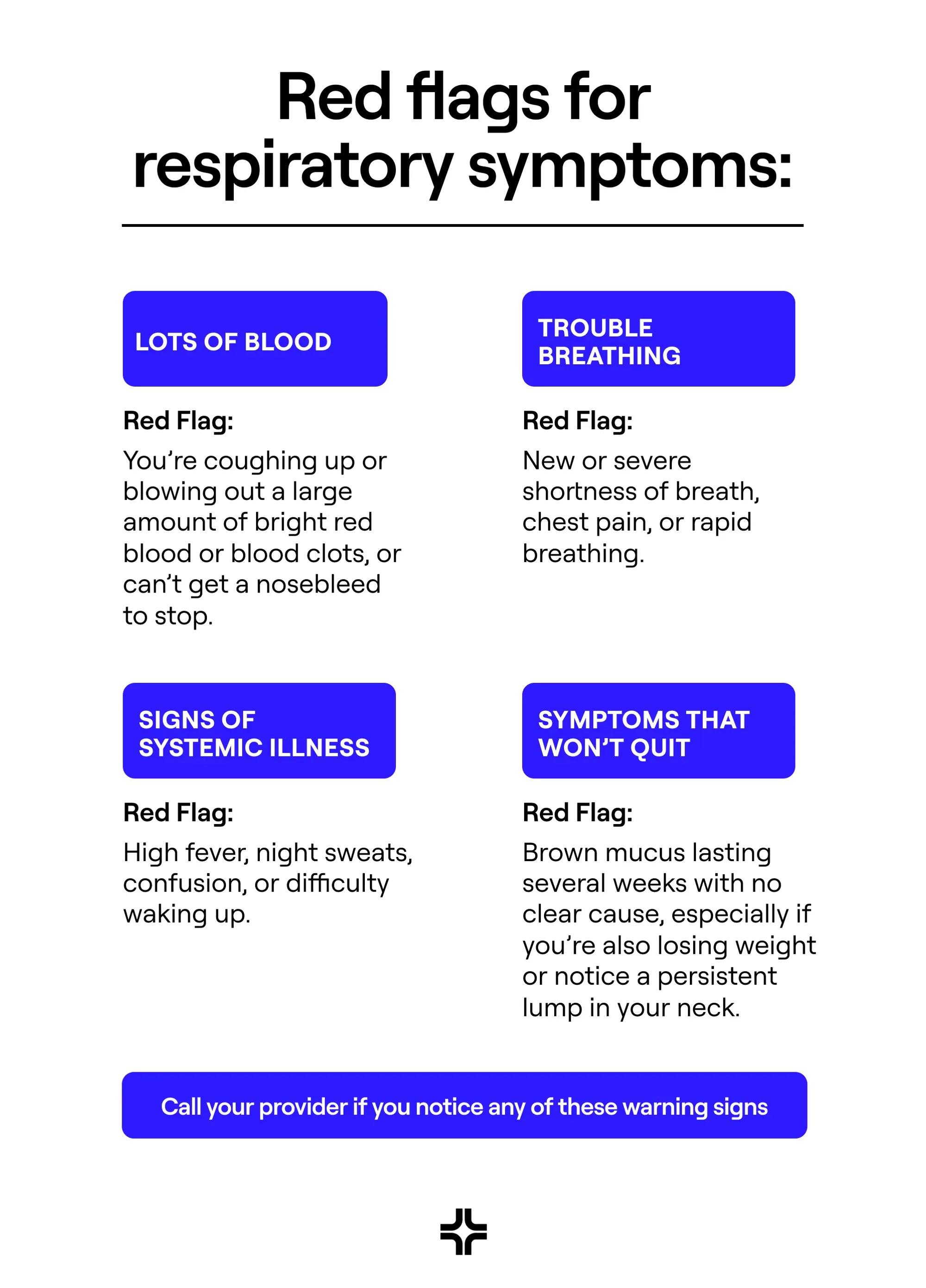 Red flags for respiratory symptoms