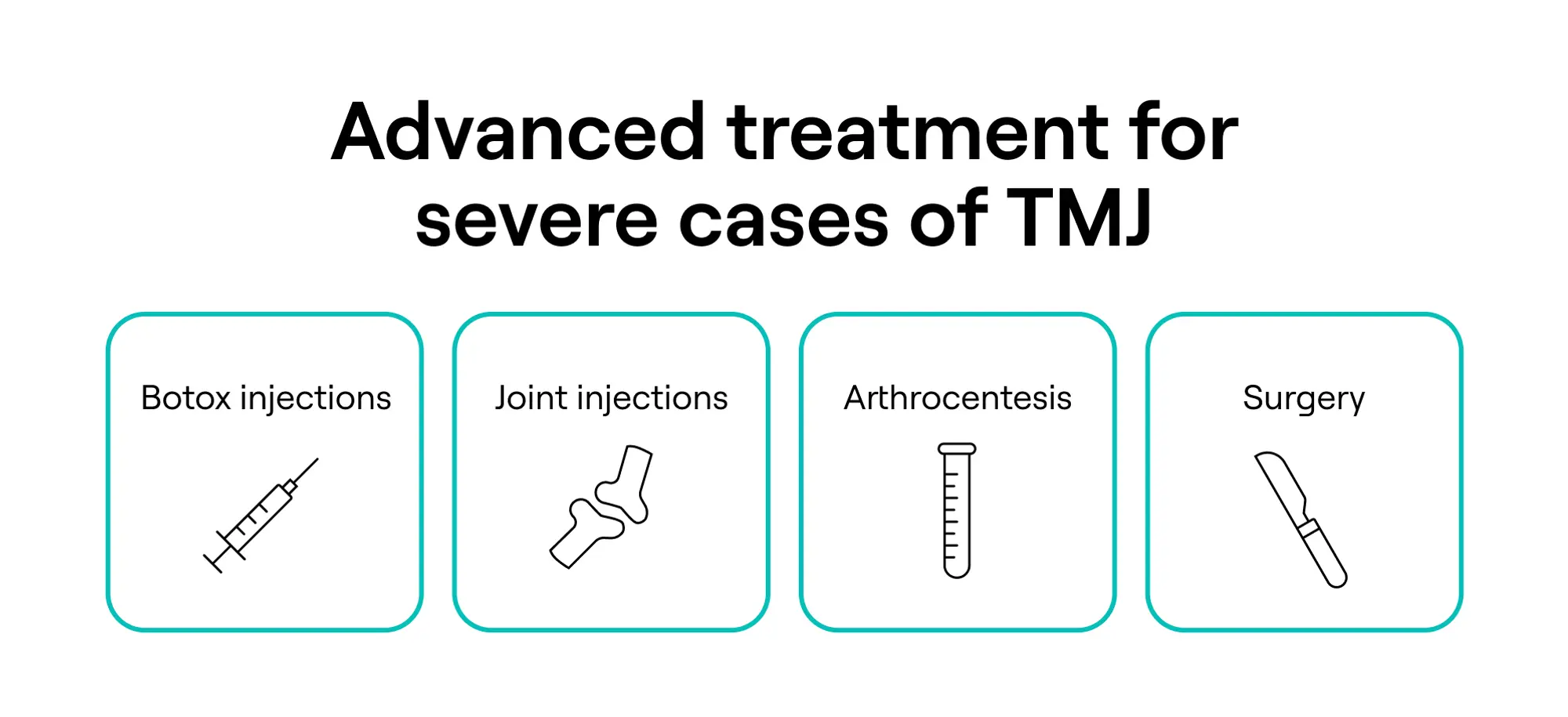 Advanced treatments for TMJ