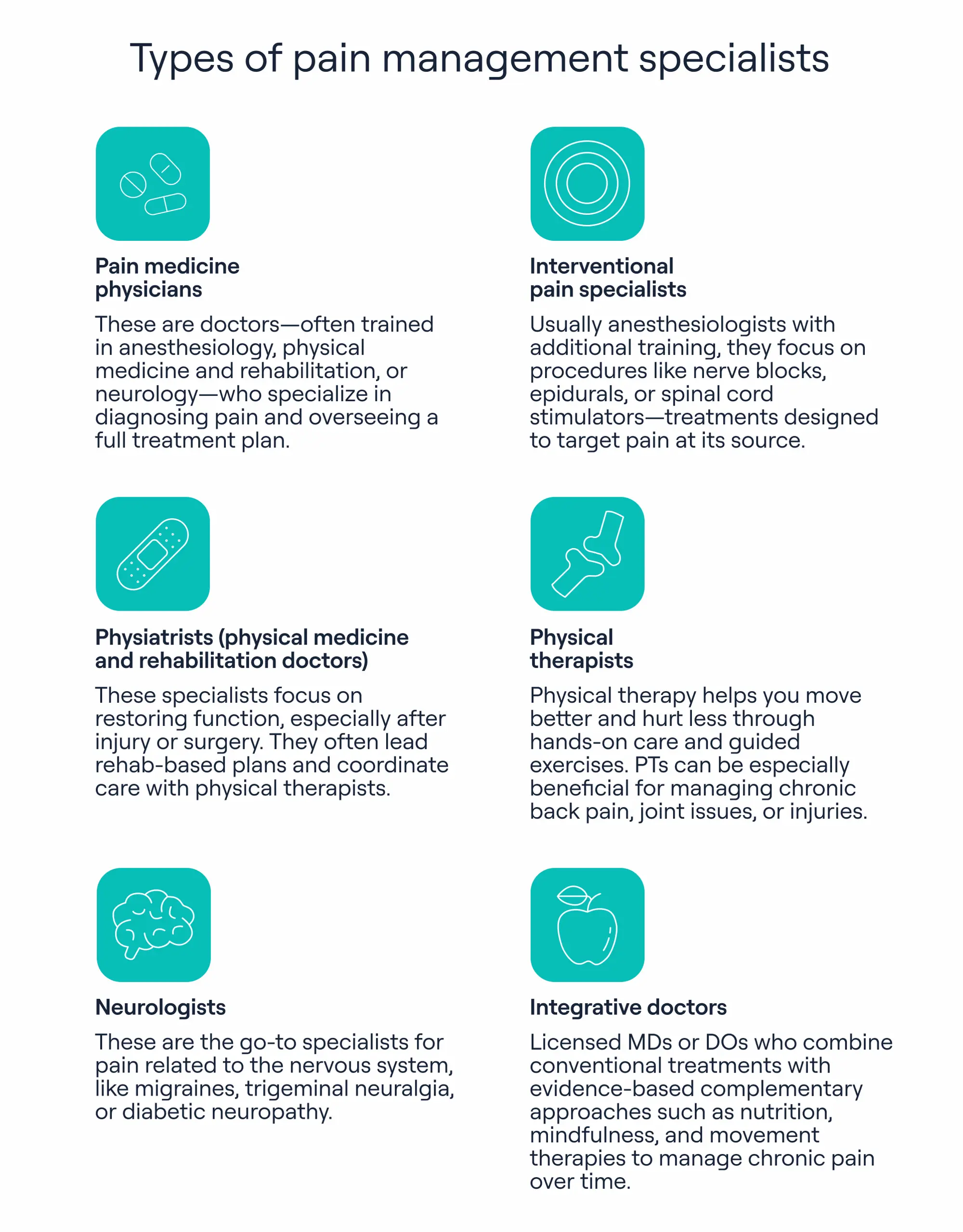 Types of pain management specialists
