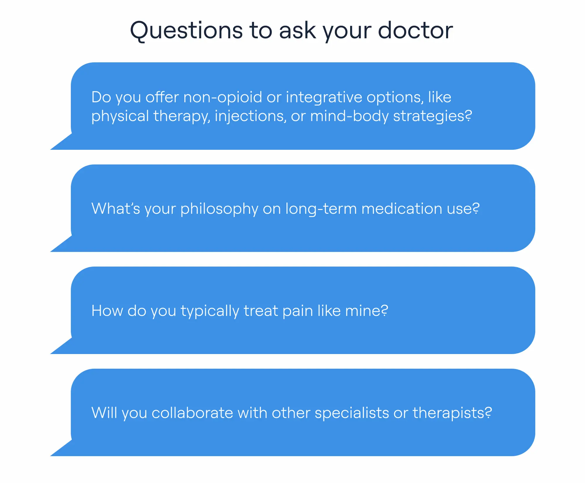 Questions to ask your doctor