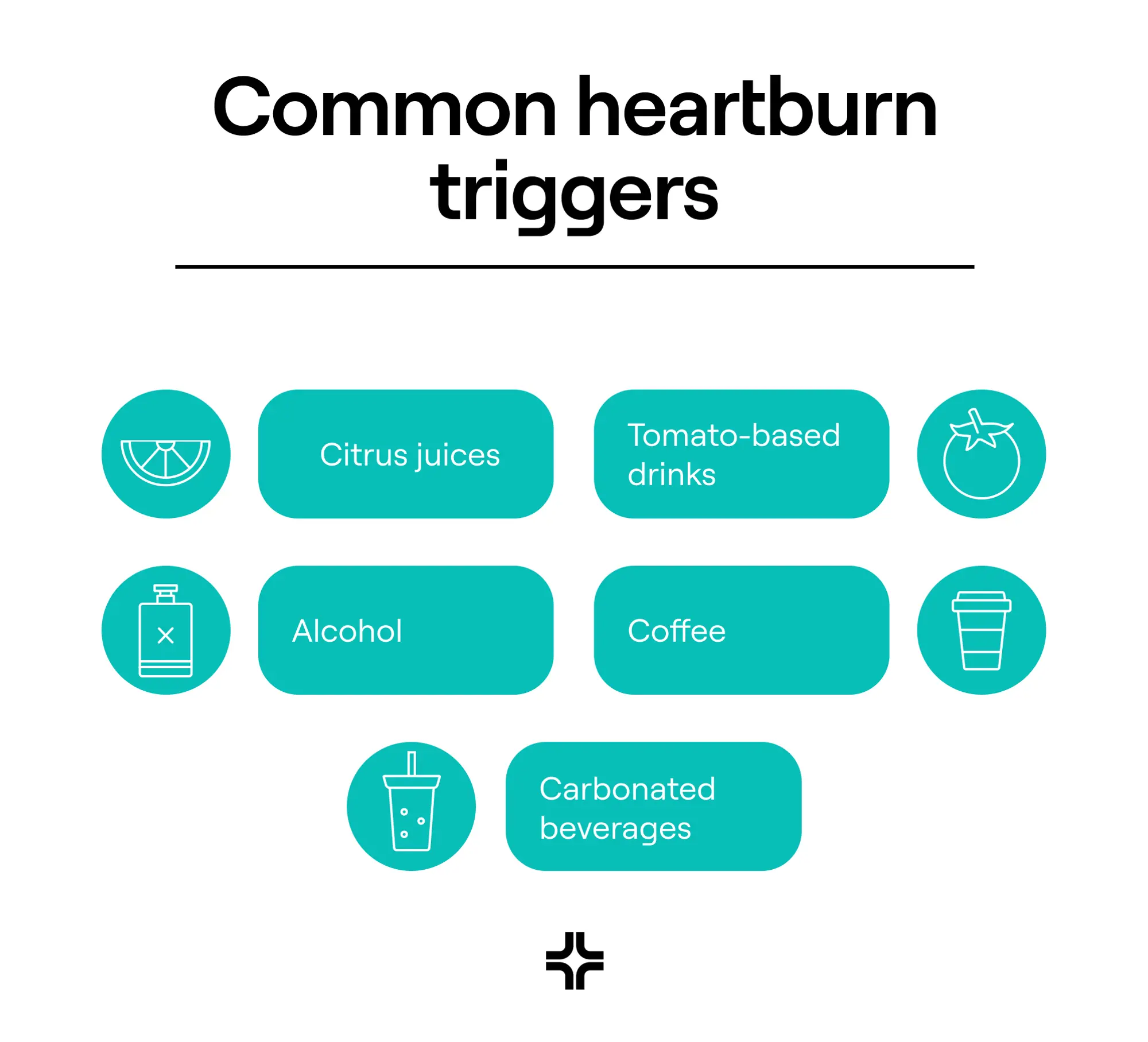 Common heartburn triggers