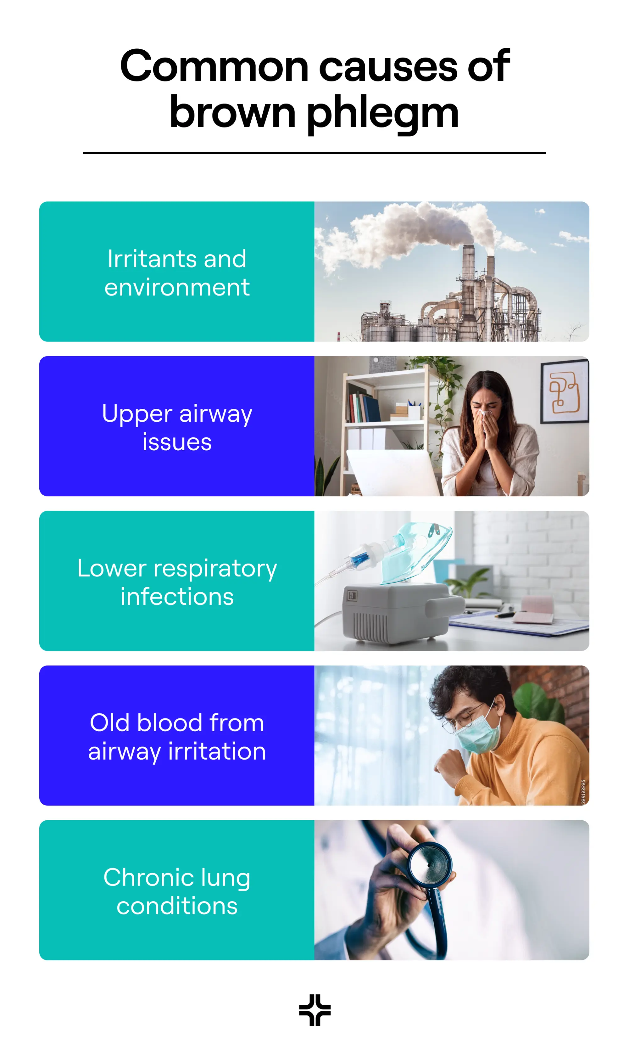Common causes of brown mucus