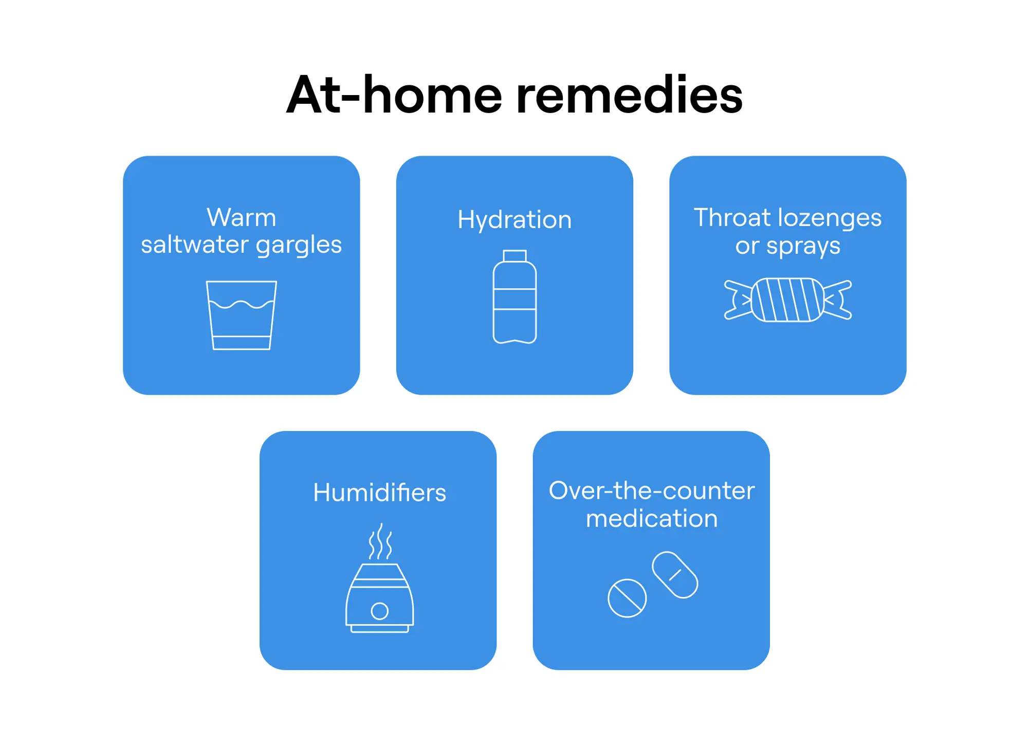 At-home remedies for a sore throat