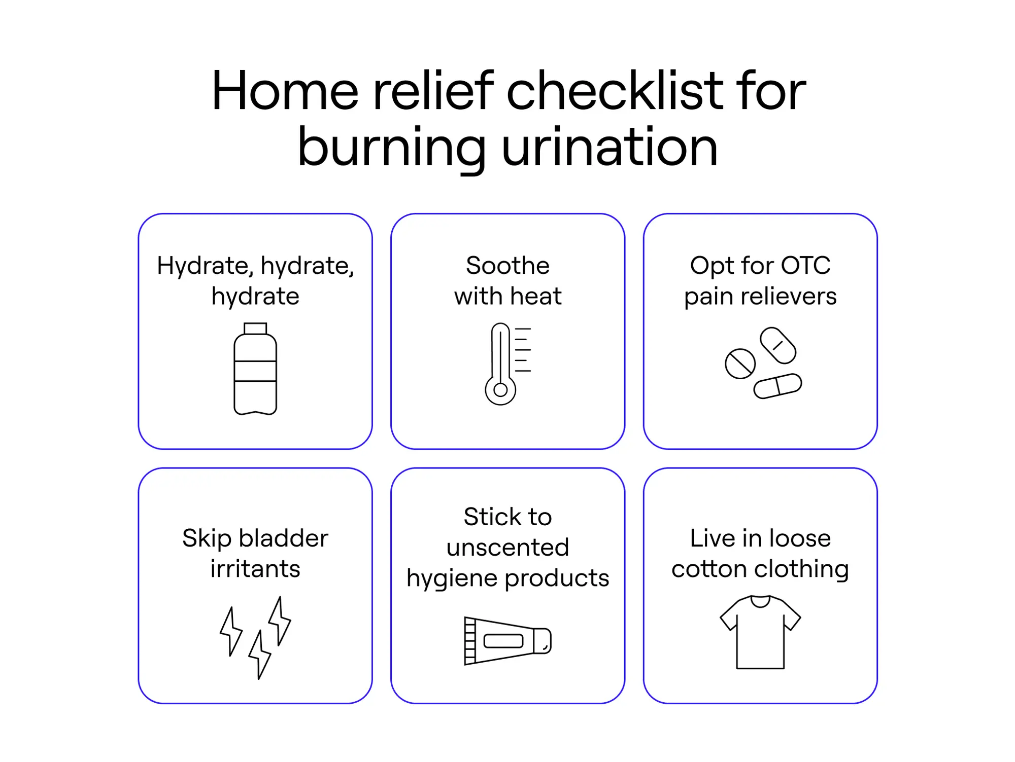 Home relief checklist for burning urination