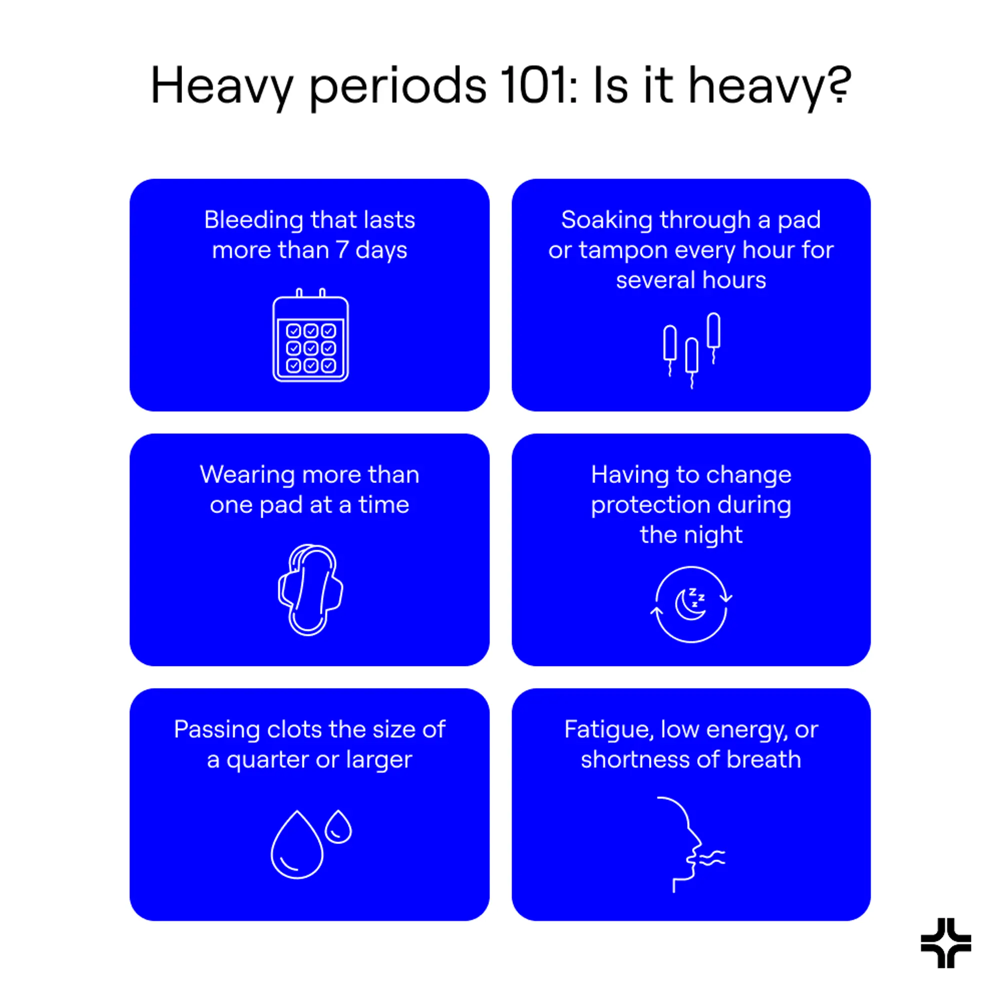 Heavy periods 101