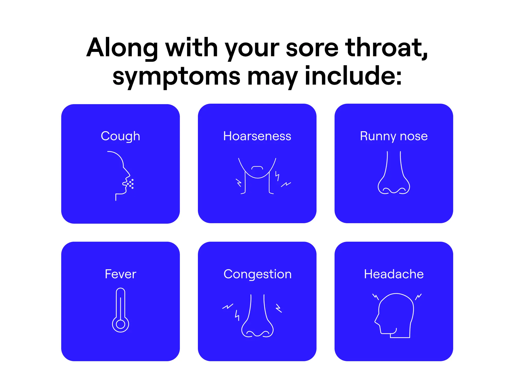 Symptoms of pharyngitis