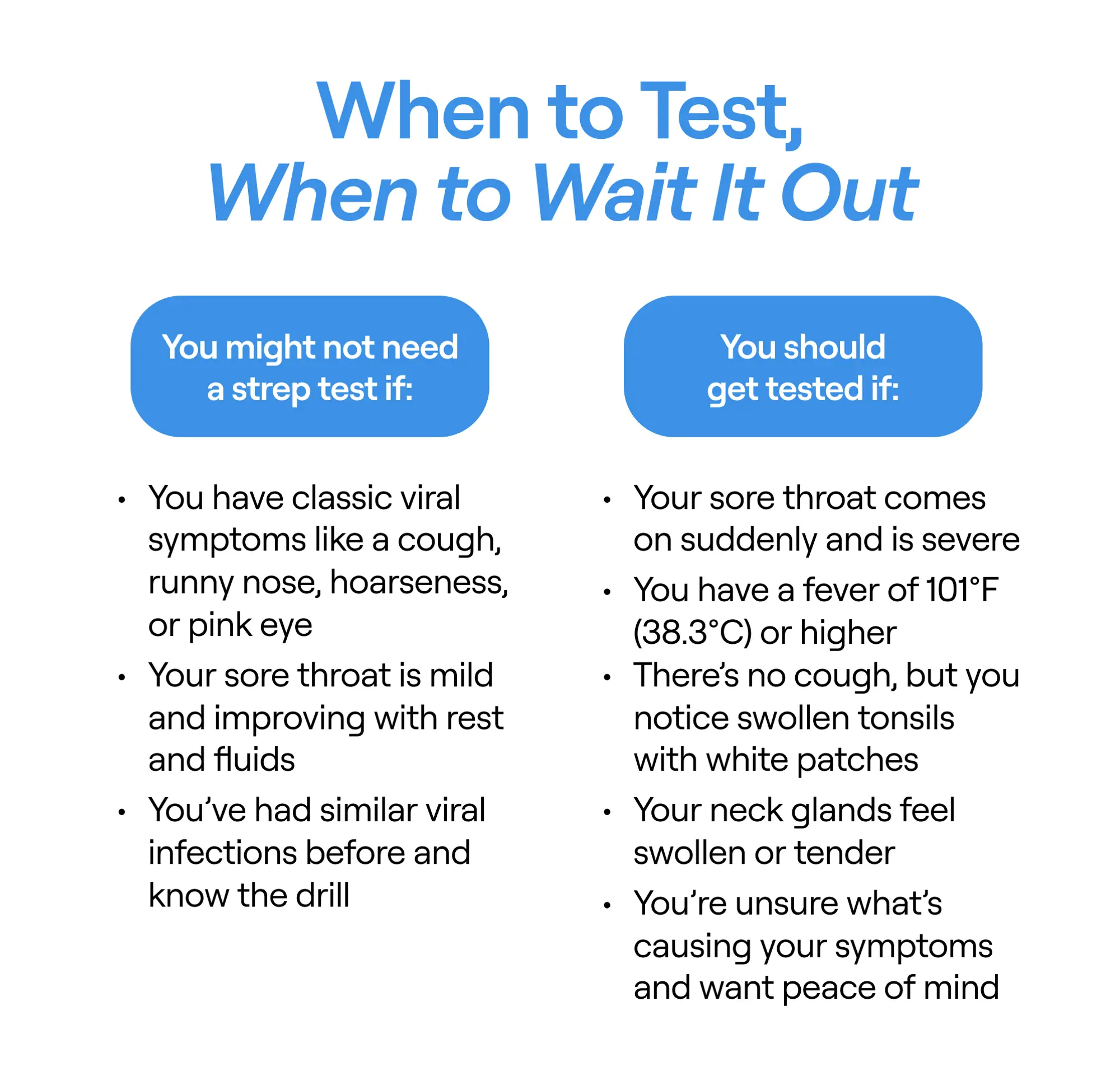 When to test for strep and when to wait