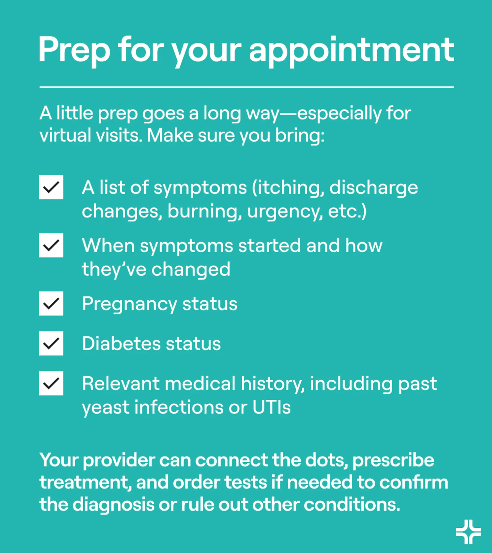 Prep for your appointment: Yeast infection vs. UTI