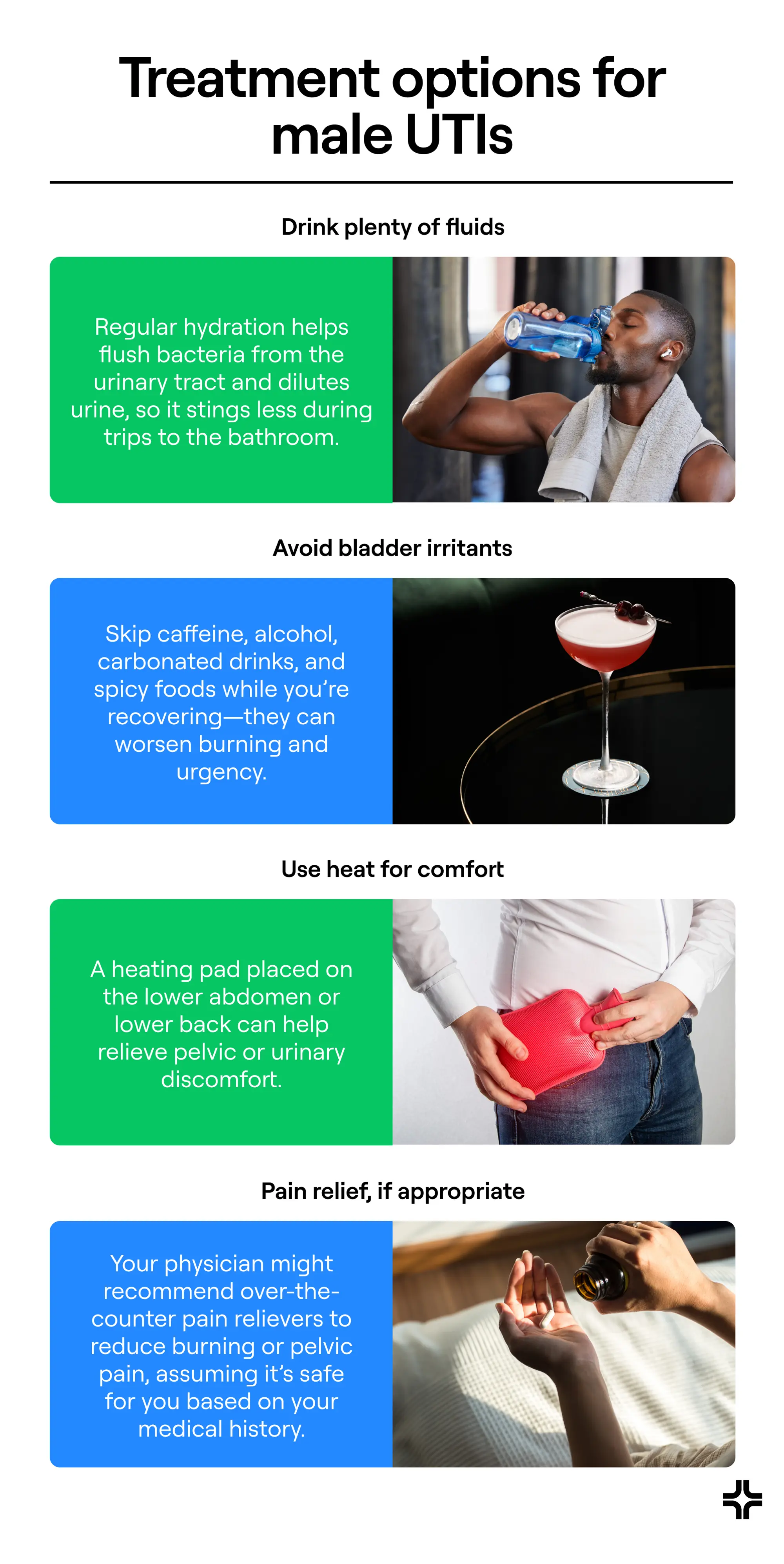 Treatment options for male UTIs