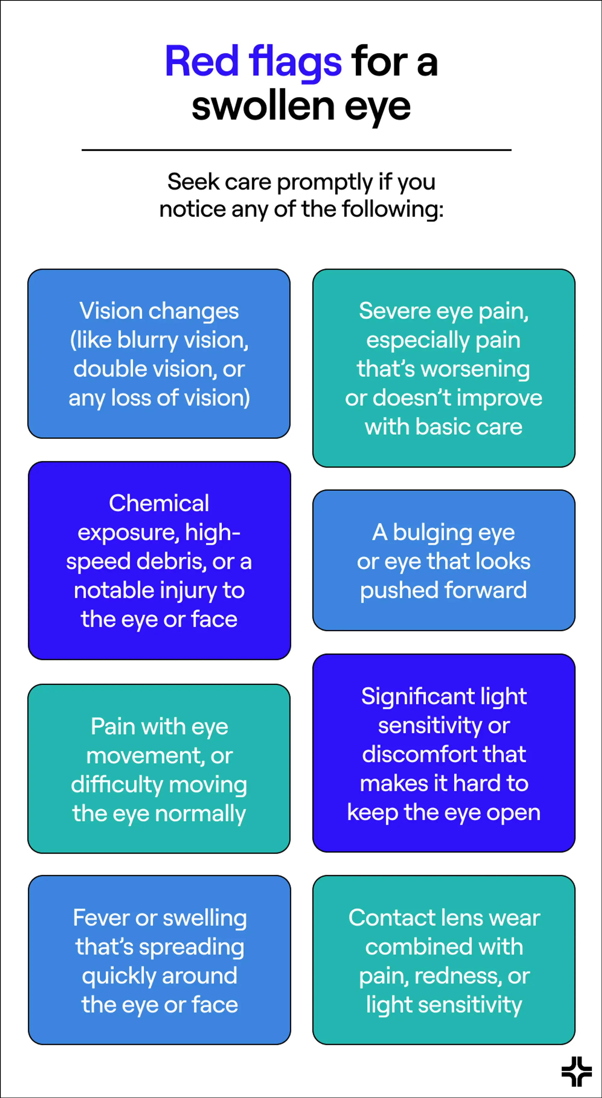 Red flags for a swollen eye