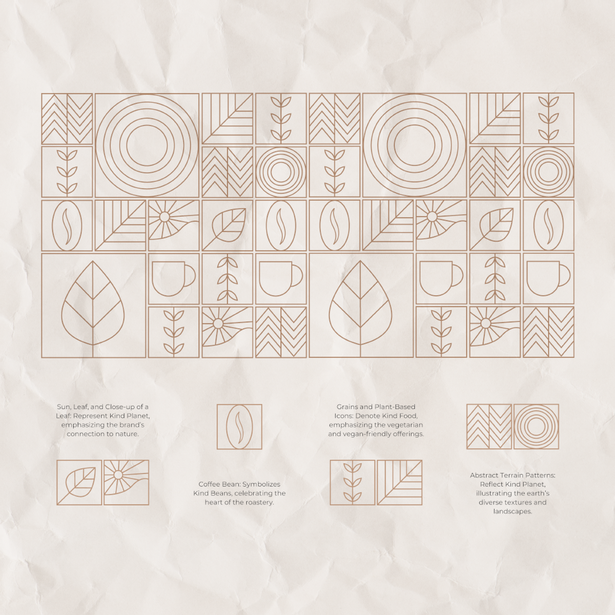 The Kind Roastery & Brew Room, application 1