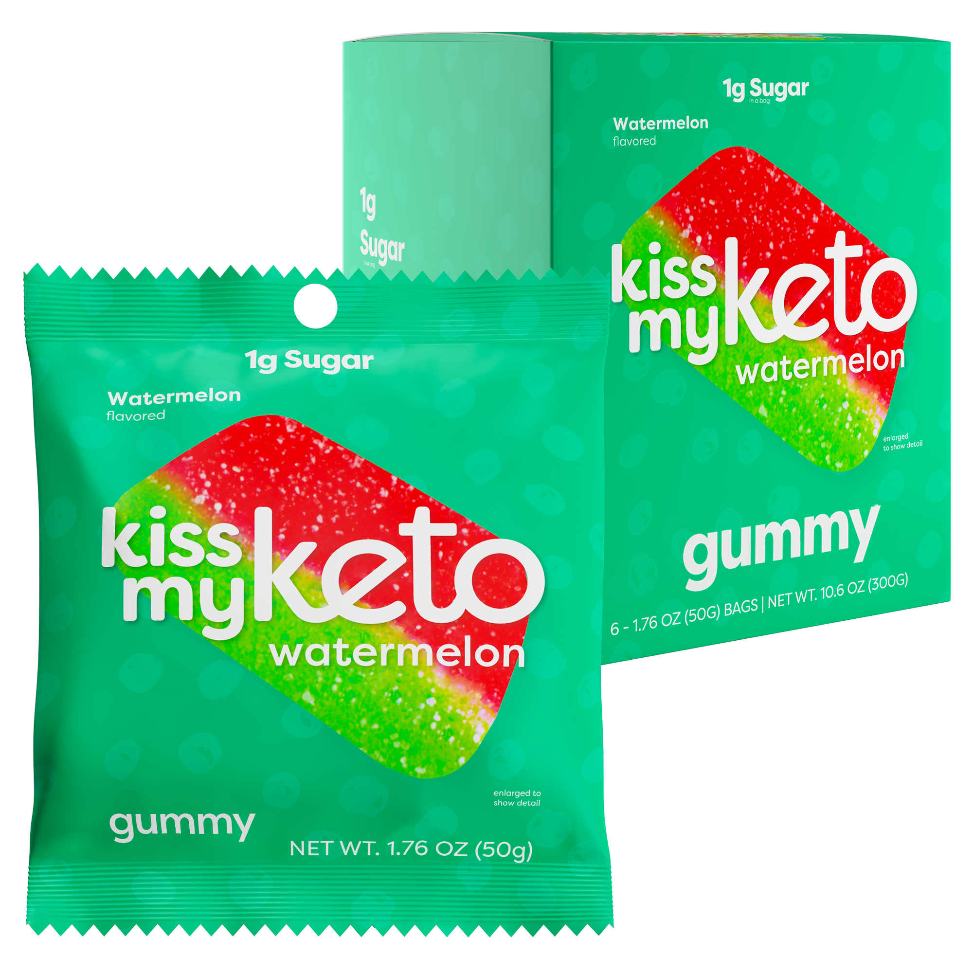 Keto Gummy Bears - Low Sugar Mixed Fruit Keto Gummies (1g) - Healthy Keto  Gummies - 16 Individual Packs of Gummy Bear