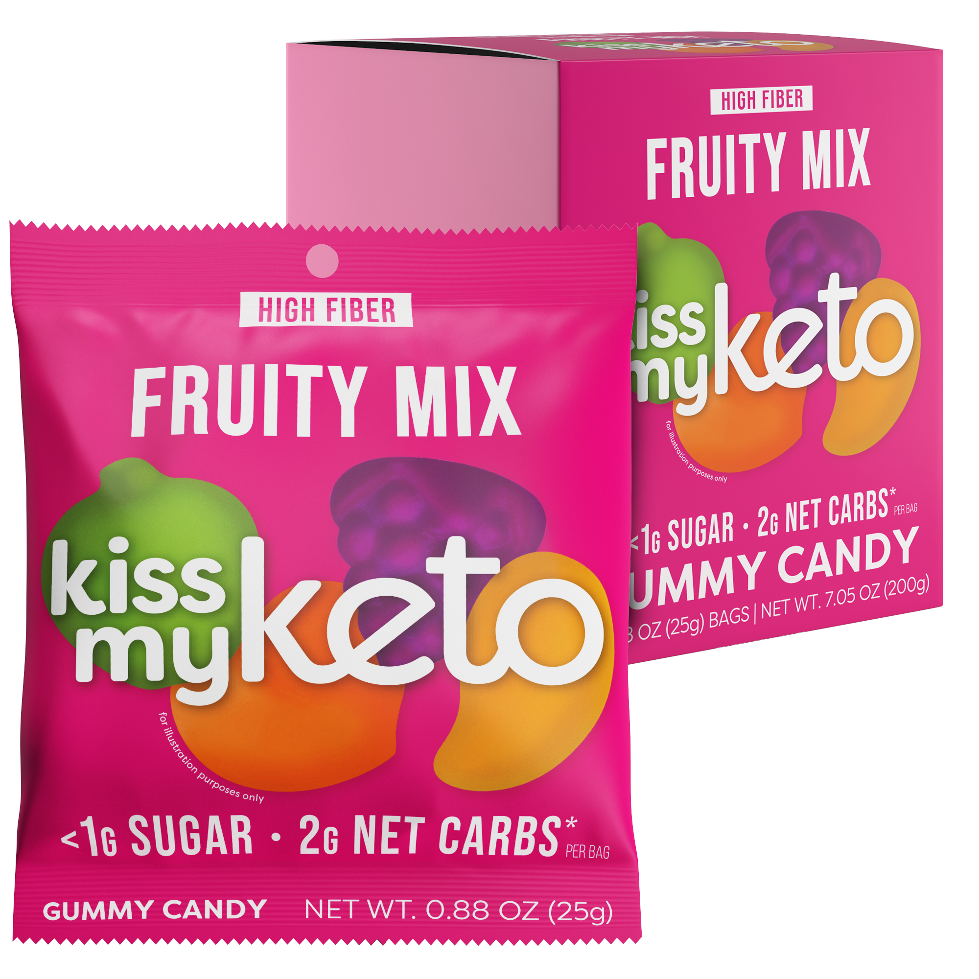 Keto Gummies, Grab These Fruity & High-Fiber Gummy Bears