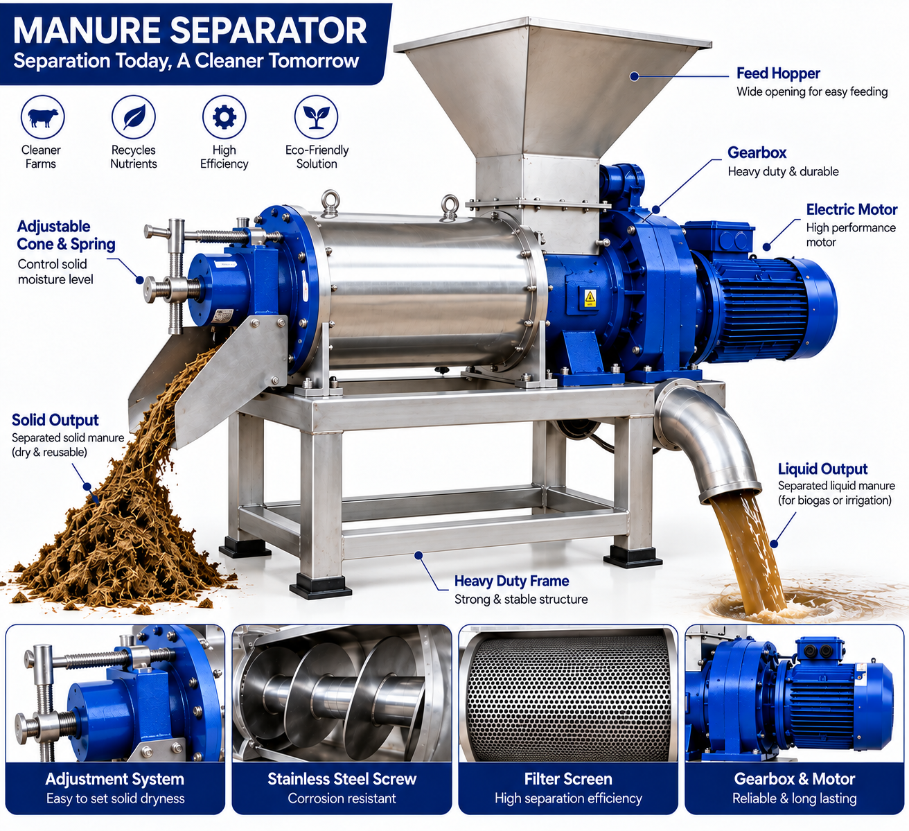 Manure Separator - slide 2