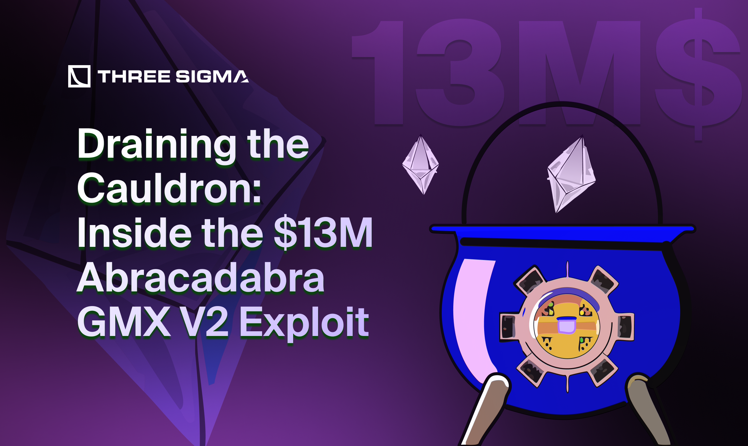 GMX Cauldron Attack: Abracadabra Post-Mortem | Three Sigma
