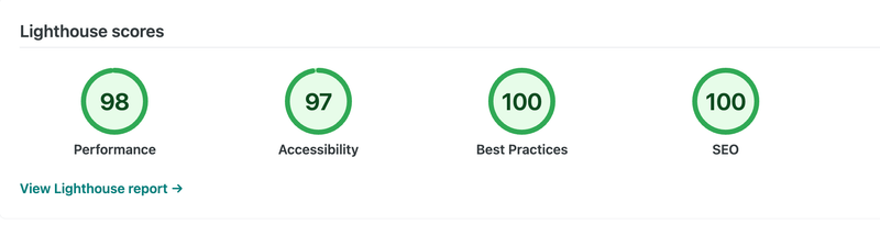 an image of lighthouse report from netlify showing close to 100 scores on all metrics
