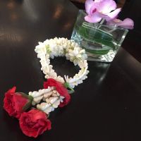 使用照片