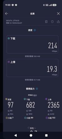 使用照片