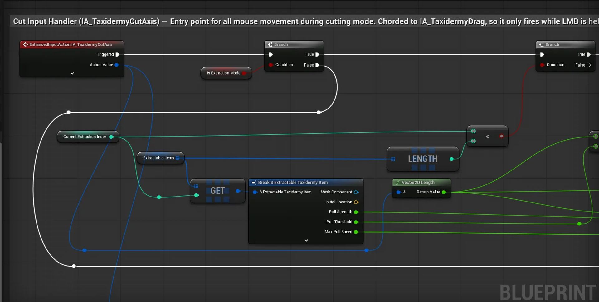 Unreal Engine Blueprint graph for the taxidermy cutting input handler