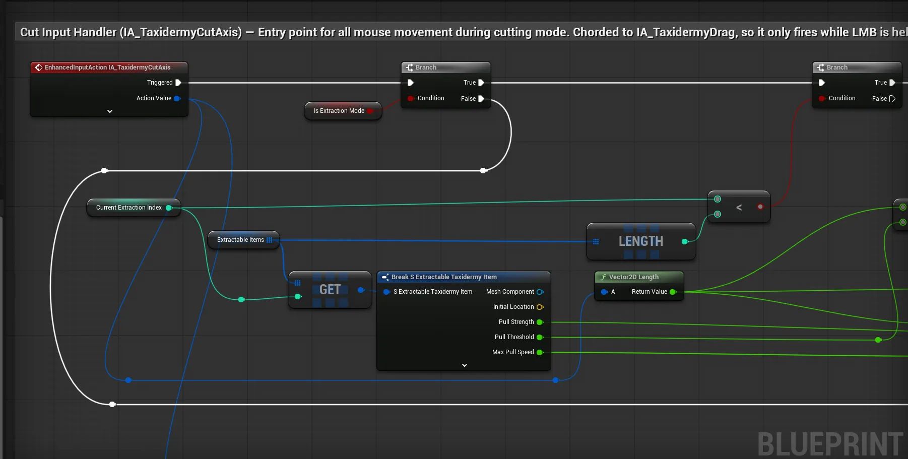 Unreal Engine Blueprint graph for the taxidermy cutting input handler