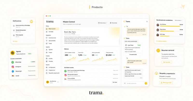 Imagem de capa do blog da trama. sobre uma atualização de produto. No centro, uma interface redesenhada do Mission Control com cartões de resumo, métricas e atividade recente. À direita, o assistente Trama integrado dentro da plataforma, respondendo consultas e criando uma oportunidade para um cliente. Ao redor, cartões flutuantes de notificações, canais conectados, desempenho de vendedores, resumo semanal e backup de dados. A estética é minimalista, com fundo creme, detalhes em amarelo dourado e o wordmark trama. centralizado embaixo.