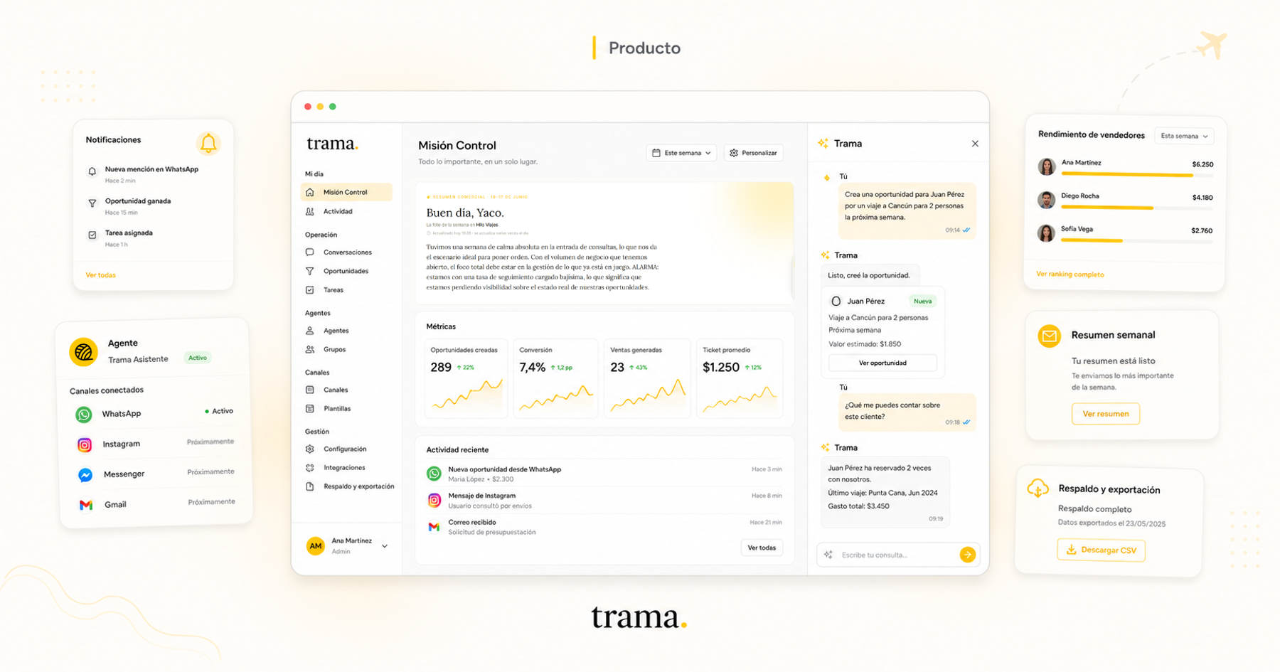 Imagen de portada del blog de trama. sobre una actualización de producto. En el centro se ve una interfaz rediseñada de Mission Control con tarjetas de resumen, métricas y actividad reciente. A la derecha aparece el asistente Trama integrado dentro de la plataforma, respondiendo consultas y creando una oportunidad para un cliente. Alrededor hay tarjetas flotantes de notificaciones, canales conectados, rendimiento de vendedores, resumen semanal y respaldo de datos. La estética es minimalista, con fondo crema, acentos amarillo dorado y el wordmark “trama.” centrado abajo.