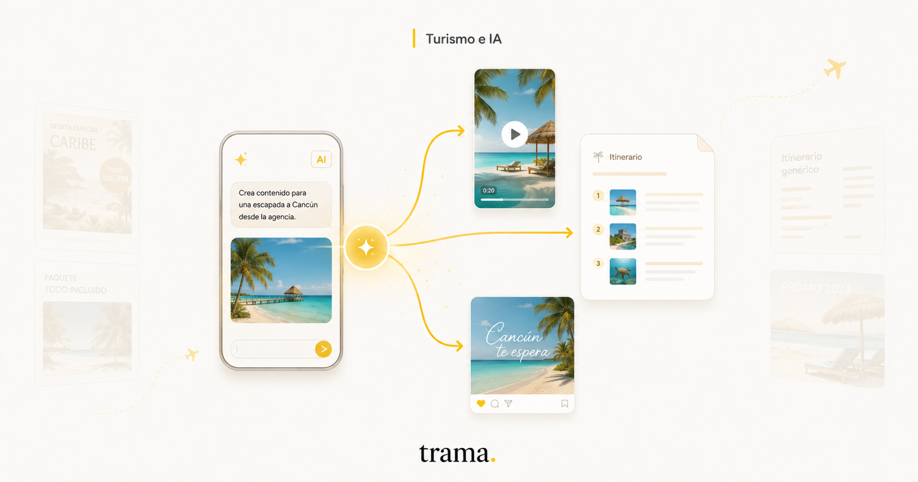 Portada editorial de Trama sobre turismo e IA, con fondo crema cálido y acentos amarillo dorado. En el centro, una interfaz de IA genera desde una consigna de viaje distintos materiales para una agencia: un video promocional, una placa para redes y un itinerario/propuesta. Alrededor aparecen flyers genéricos desvanecidos, reforzando la idea de pasar de contenido repetido y manual a piezas propias, rápidas y profesionales. Abajo, el wordmark “trama.” centrado.