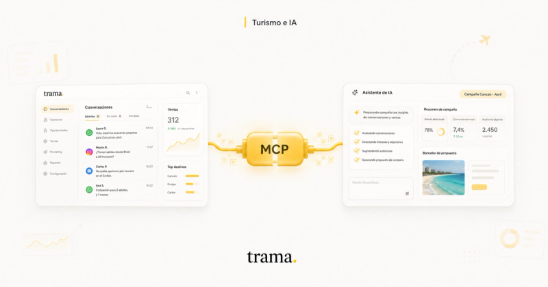 Portada de Trama que muestra su interfaz comercial conectada mediante MCP con un asistente de inteligencia artificial, permitiendo que conversaciones, métricas y datos de ventas fluyan automáticamente entre ambas herramientas.