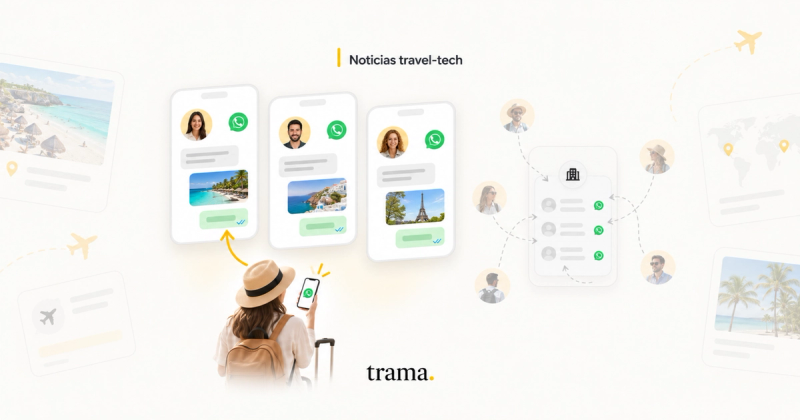 Imagem de capa do blog da trama. sobre ter um WhatsApp por vendedor ou um número compartilhado. À esquerda, três celulares mostram o WhatsApp de três vendedores diferentes, cada um com sua foto e uma conversa sobre um destino: uma praia do Caribe, uma ilha grega e Paris. Embaixo, uma viajante de chapéu, mochila e mala segura o celular, e uma seta amarela mostra que ela escreve direto para a sua vendedora. À direita, um painel com o ícone de um prédio representa o número compartilhado da agência, onde as mensagens de vários viajantes chegam por setas tracejadas a uma mesma caixa de entrada. Fundo creme, detalhes em amarelo dourado, aviões e mapas sutis, o selo "Noticias travel-tech" no topo e o wordmark "trama." embaixo.