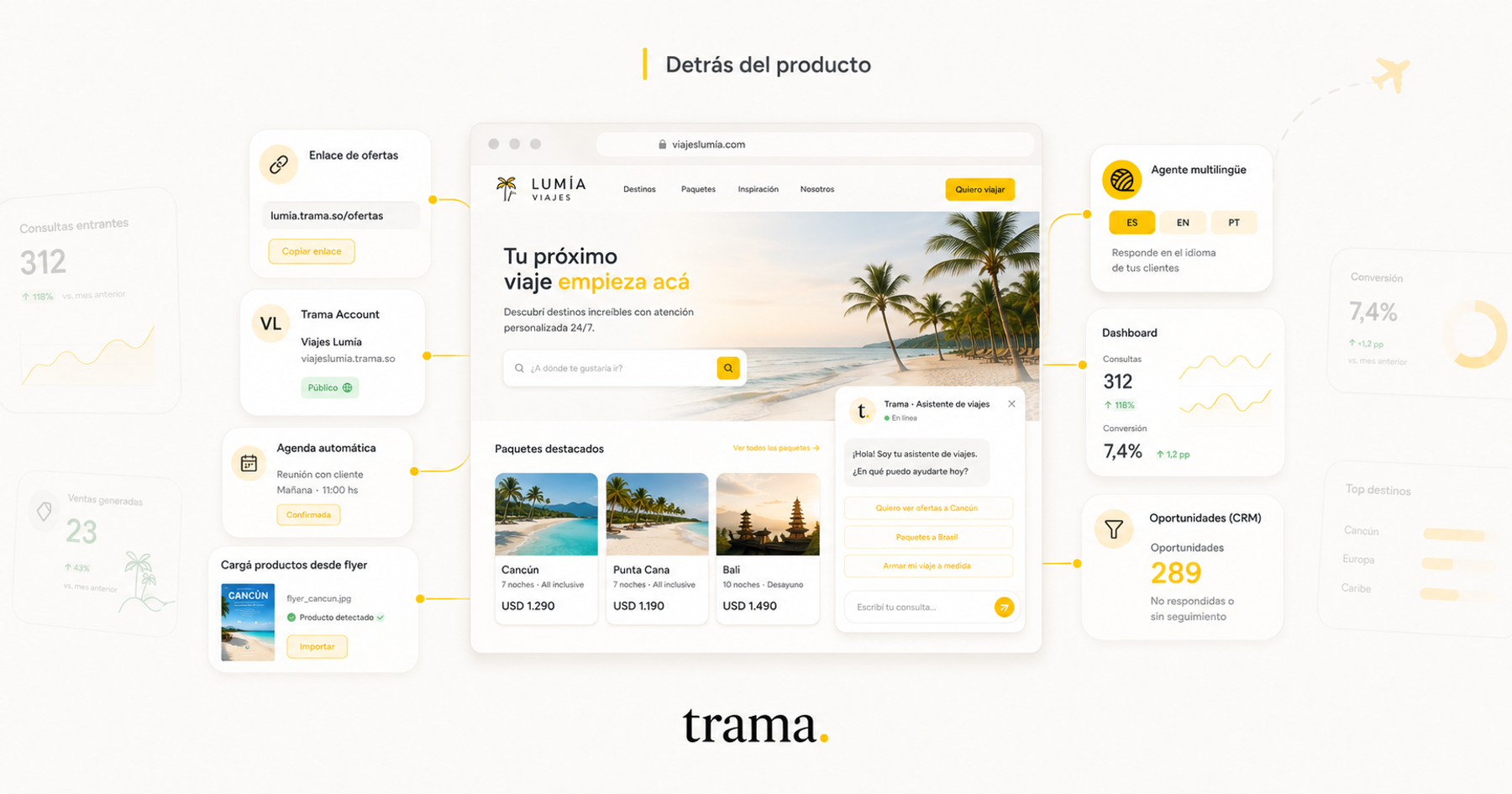 Capa do blog da Trama sobre novidades de produto, com um microsite de agência de viagens no centro, chat integrado, cartões de ofertas, perfil público, agenda automática, métricas, CRM e agente multilíngue, sobre fundo creme com detalhes amarelos.