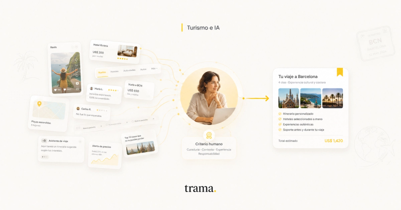 Editorial cover by Trama on tourism and AI. Cards with reels, prices, reviews, maps, hotels and travel suggestions cluster as information overload around a travel advisor, who acts as a human filter and turns that noise into a clear, personalized recommendation for Barcelona. Minimalist design on a cream background, golden yellow accents and premium Trama brand aesthetic.