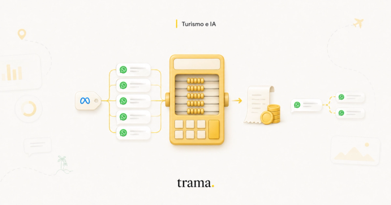 Imagen de portada del blog de trama. sobre el costo de WhatsApp Business API. A la izquierda, el logo de Meta se conecta con cinco mensajes de WhatsApp que entran en una calculadora dorada con ábaco; a la derecha sale un ticket con monedas y, más allá, un par de mensajes de vuelta. Estética minimalista, con fondo crema, acentos amarillo dorado, referencias sutiles de viaje y el wordmark trama. abajo.