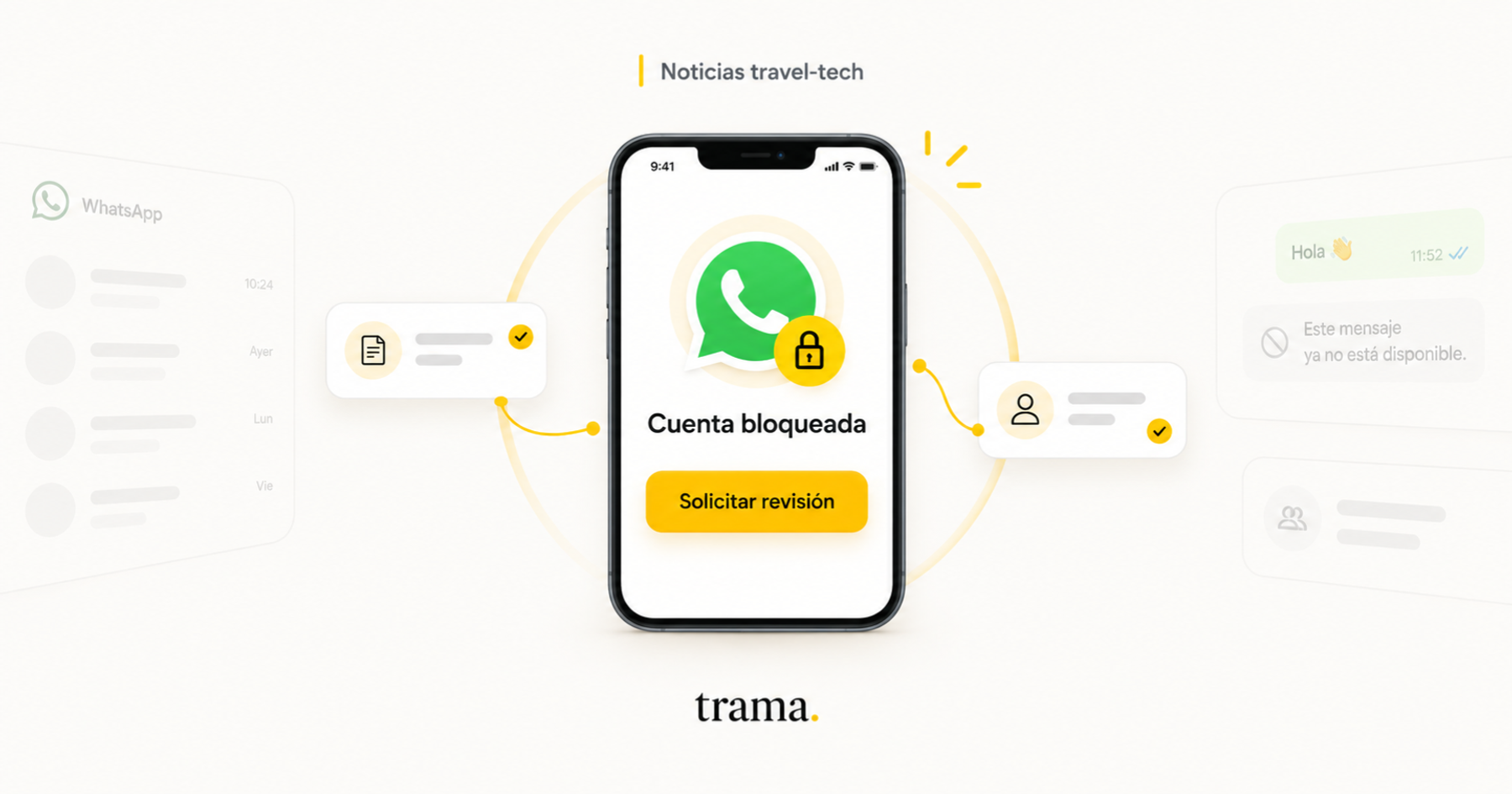 Imagem de capa do blog da trama. sobre o que fazer quando o WhatsApp bloqueia o número de uma agência de viagens. No centro, um celular mostra o logo do WhatsApp com um cadeado amarelo, o texto "Cuenta bloqueada" (conta bloqueada) e um botão amarelo com "Solicitar revisión" (solicitar revisão). Em volta, um arco amarelo conecta dois cartões marcados com um tique: um com ícone de documento, as provas guardadas, e outro com ícone de pessoa, o número afetado. Nas laterais, em tons apagados, aparecem uma lista de conversas do WhatsApp e balões de mensagem, um com um "Hola" e outro avisando que "Este mensaje ya no está disponible" (esta mensagem não está mais disponível). Fundo creme, detalhes em amarelo dourado, o selo "Noticias travel-tech" no topo e o wordmark "trama." embaixo.